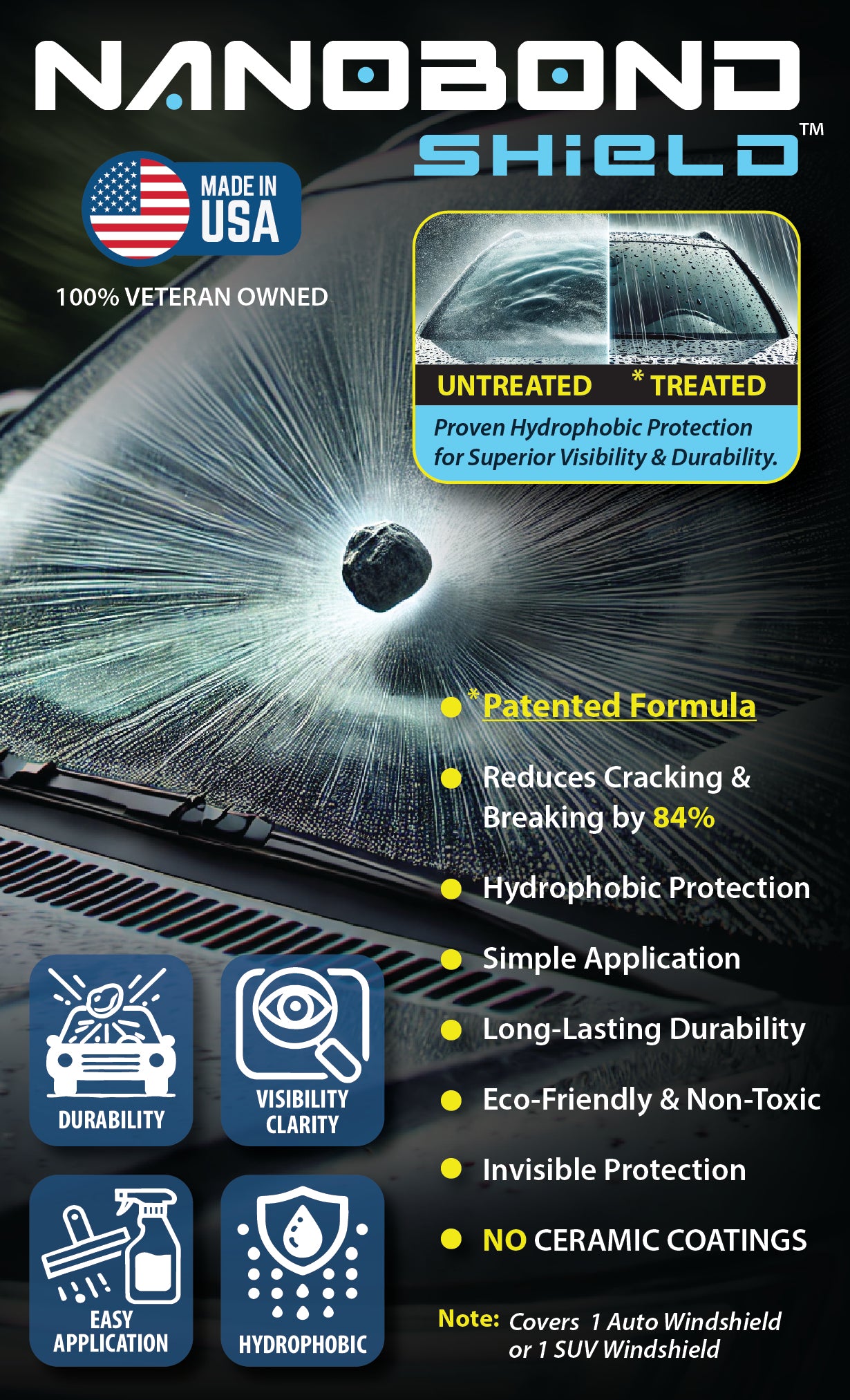 NanoBond Shield™ - Ultimate Windshield Protection Kit for Clarity and Durability